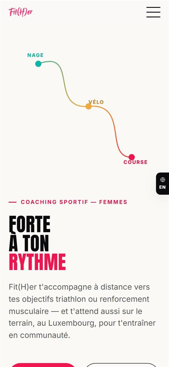 Le site Fit(H)er sur mobile